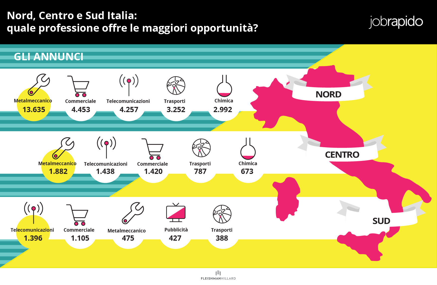 jr_infografica-1